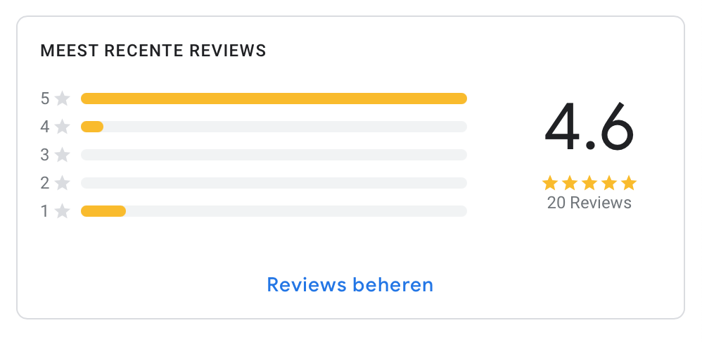 Schermafbeelding 2021-04-10 om 16.27.48